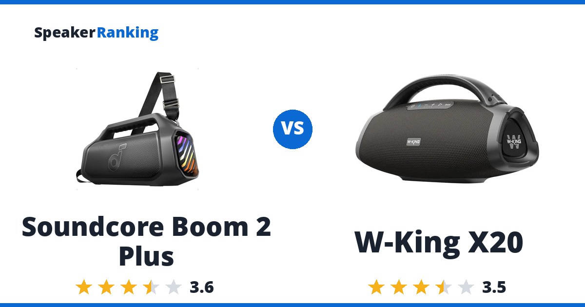 Soundcore Boom 2 Plus vs W-King X20