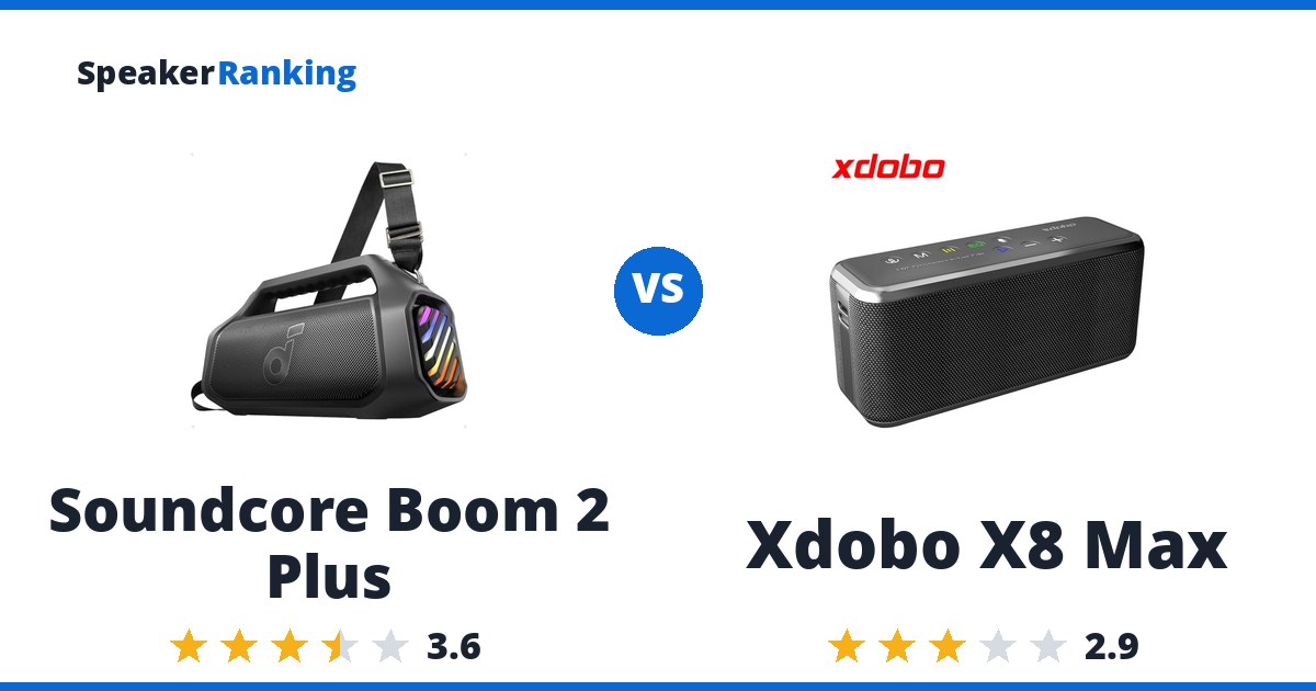 Soundcore Boom 2 Plus vs Xdobo X8 Max