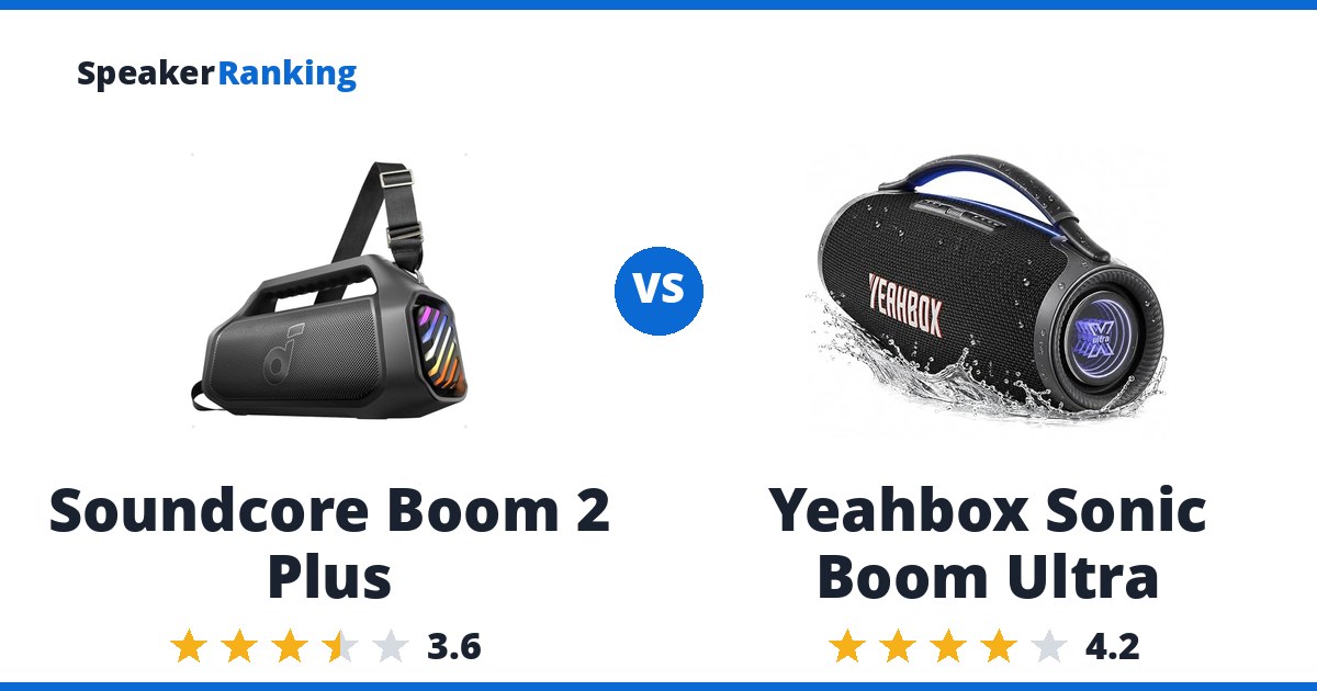 Soundcore Boom 2 Plus vs Yeahbox Sonic Boom Ultra