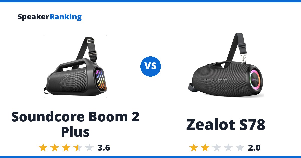 Soundcore Boom 2 Plus vs Zealot S78