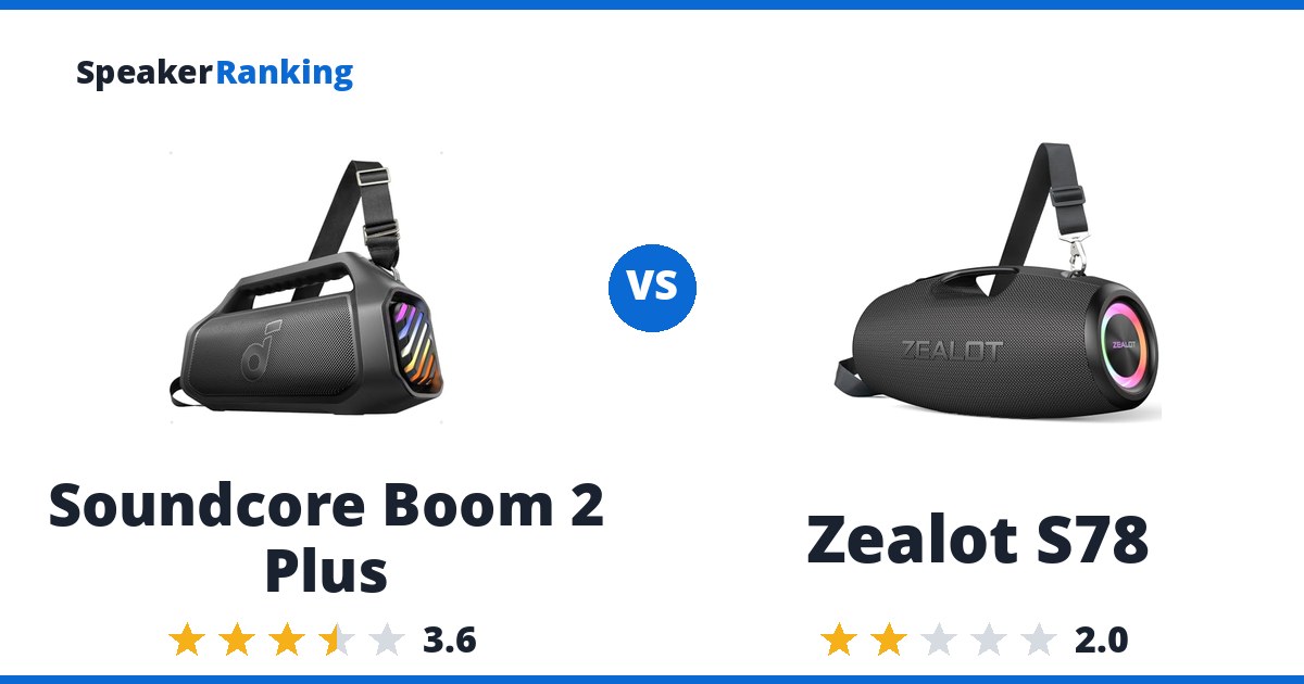 Soundcore Boom 2 Plus vs Zealot S78