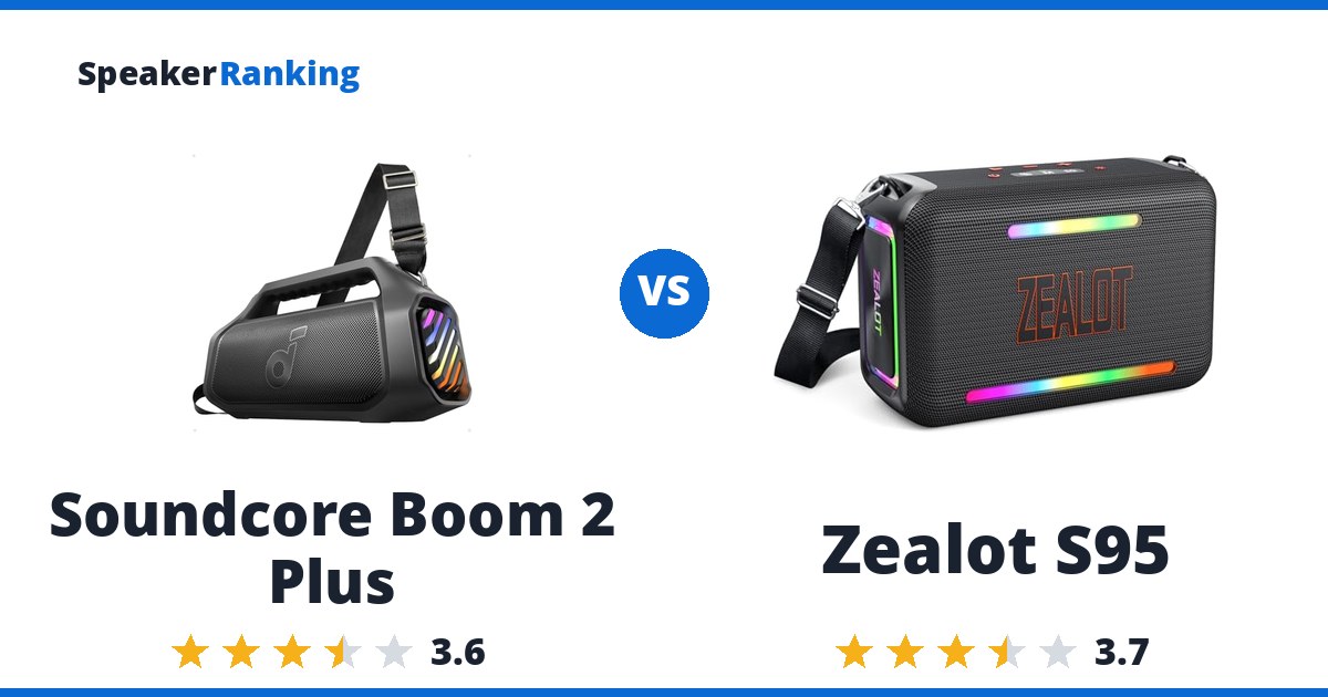 Soundcore Boom 2 Plus vs Zealot S95