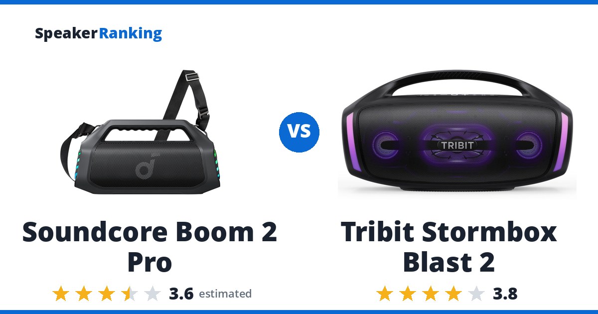 Soundcore Boom 2 Pro vs Tribit Stormbox Blast 2