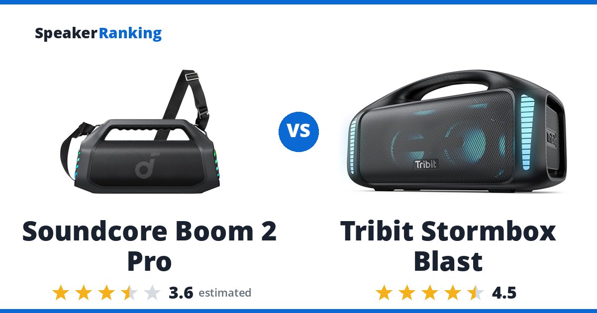 Soundcore Boom 2 Pro vs Tribit Stormbox Blast