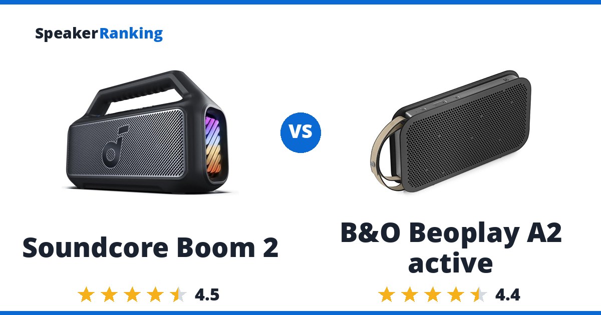 Soundcore Boom 2 vs B&O Beoplay A2 active
