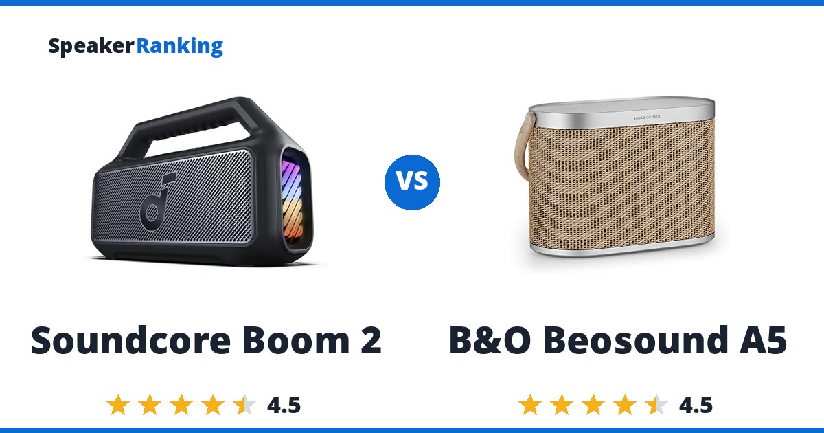 Soundcore Boom 2 vs B&O Beosound A5