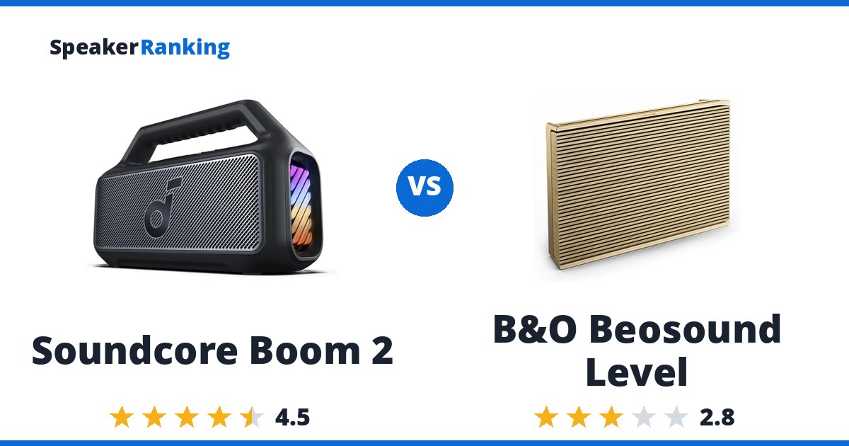 Soundcore Boom 2 vs B&O Beosound Level