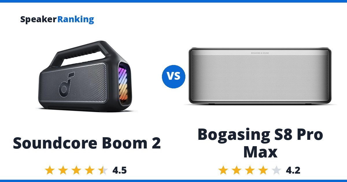 Soundcore Boom 2 vs Bogasing S8 Pro Max