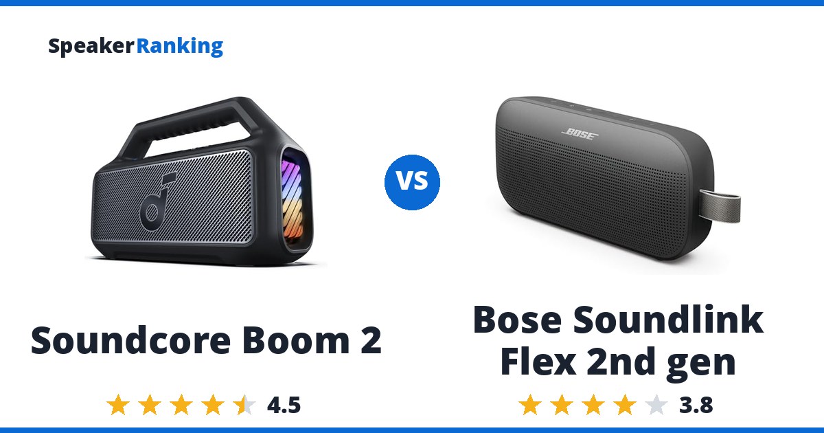 Soundcore Boom 2 vs Bose Soundlink Flex 2nd gen