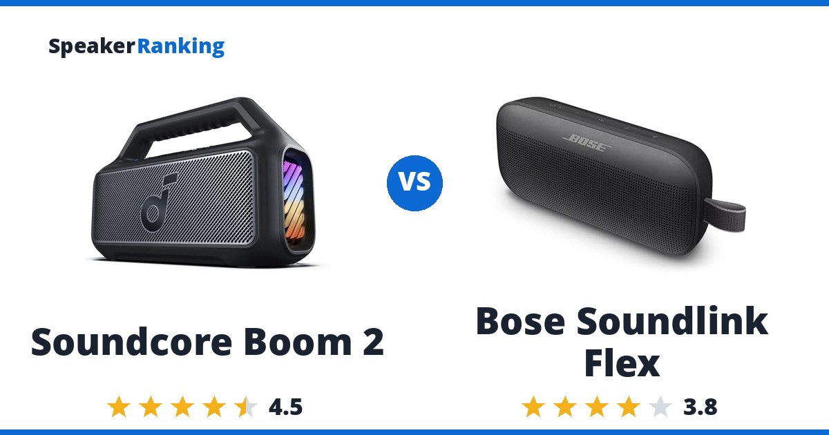 Soundcore Boom 2 vs Bose Soundlink Flex