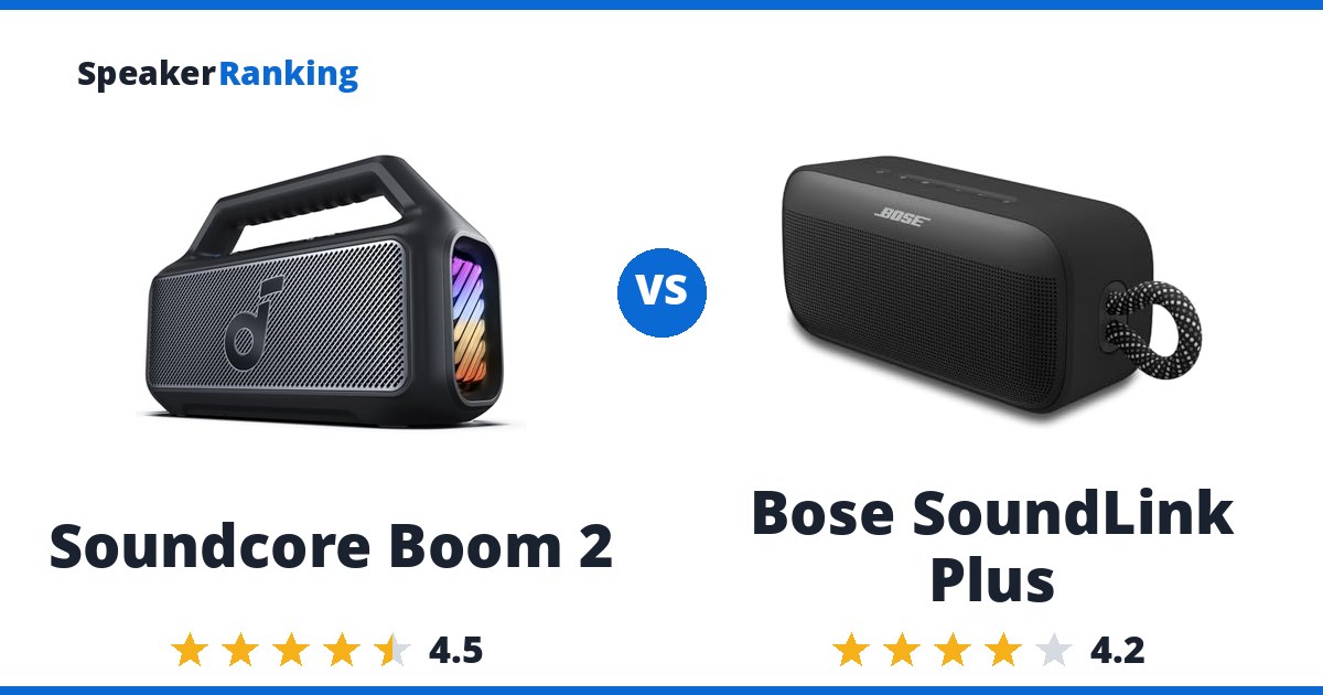 Soundcore Boom 2 vs Bose SoundLink Plus