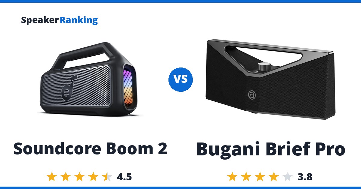 Soundcore Boom 2 vs Bugani Brief Pro