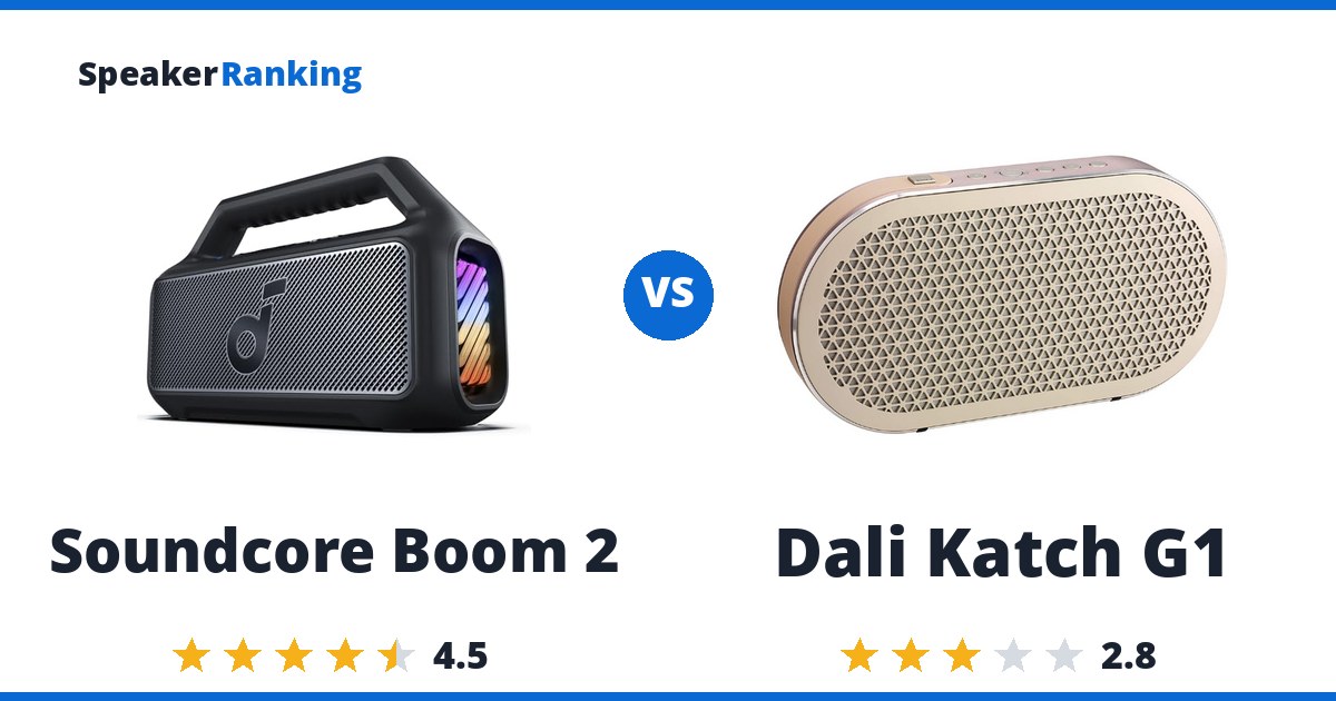 Soundcore Boom 2 vs Dali Katch G1