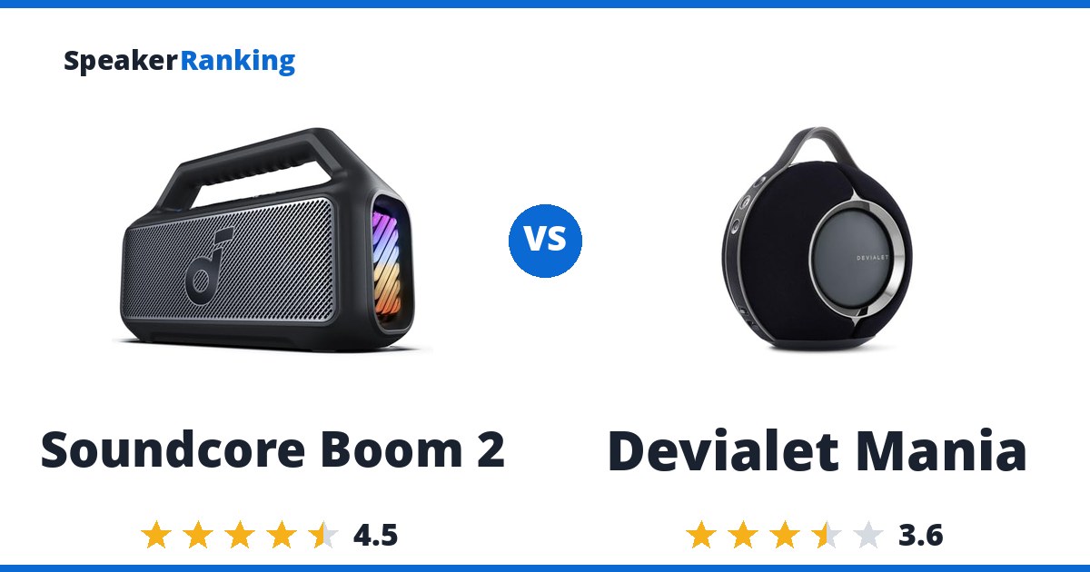Soundcore Boom 2 vs Devialet Mania