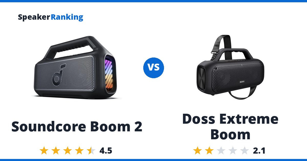 Soundcore Boom 2 vs Doss Extreme Boom