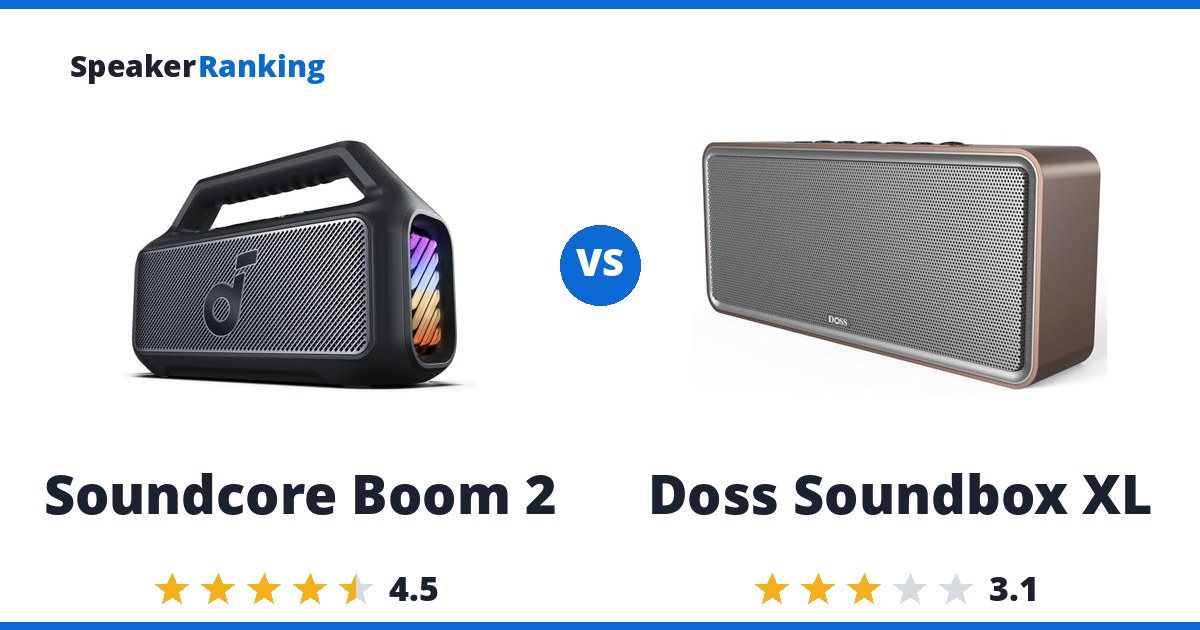 Soundcore Boom 2 vs Doss Soundbox XL