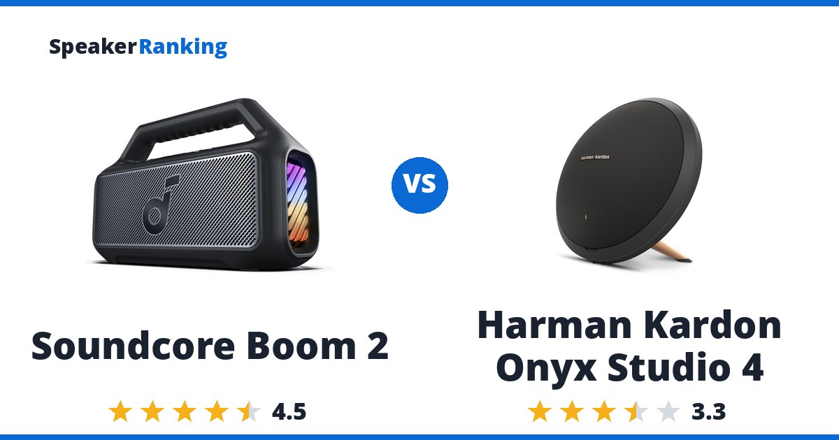 Soundcore Boom 2 vs Harman Kardon Onyx Studio 4