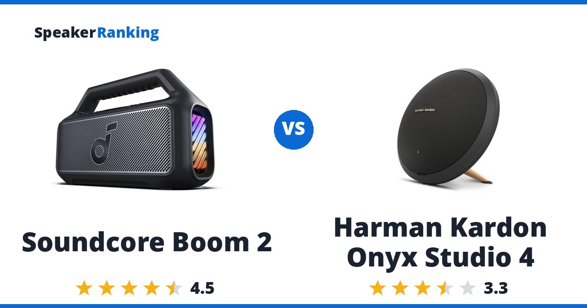 Soundcore Boom 2 vs Harman Kardon Onyx Studio 4