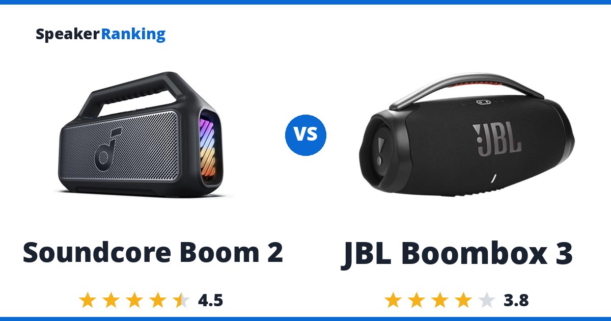 Soundcore Boom 2 vs JBL Boombox 3