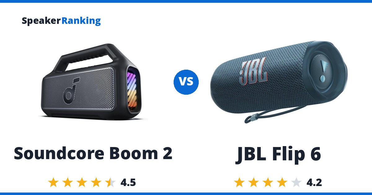 Soundcore Boom 2 vs JBL Flip 6