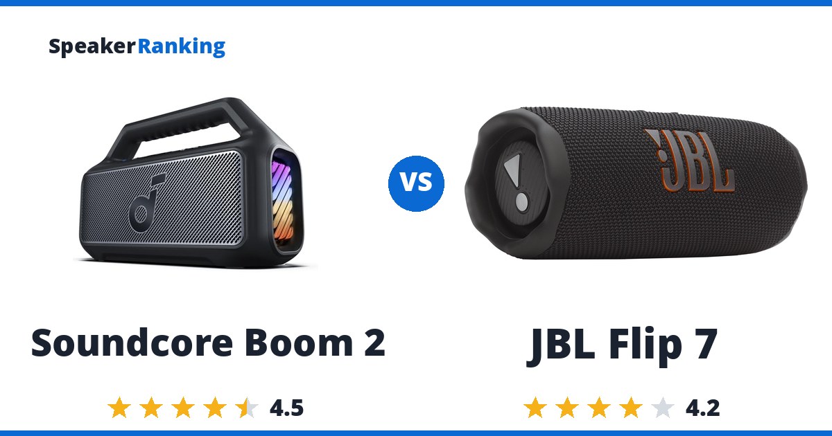 Soundcore Boom 2 vs JBL Flip 7