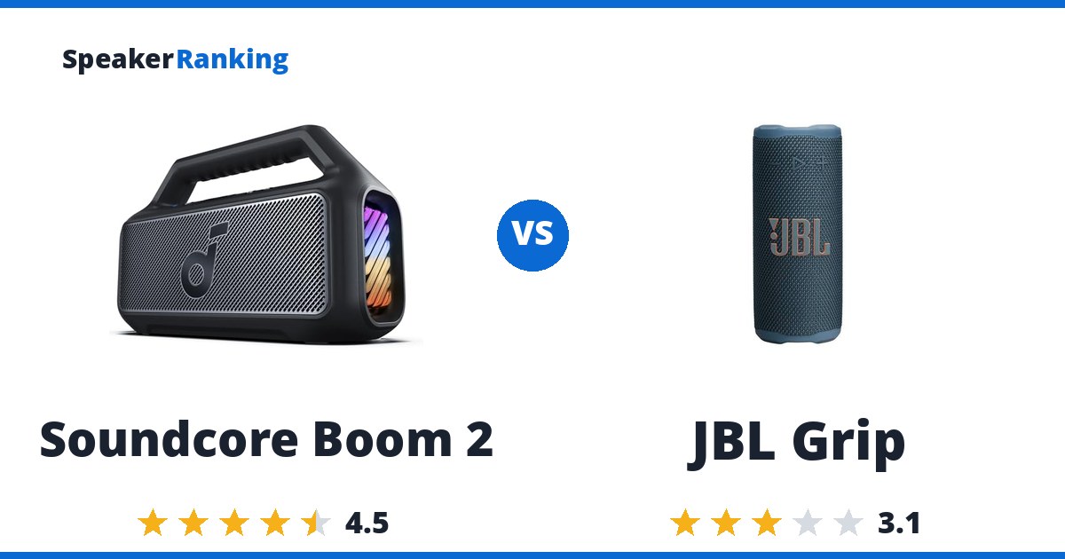 Soundcore Boom 2 vs JBL Grip