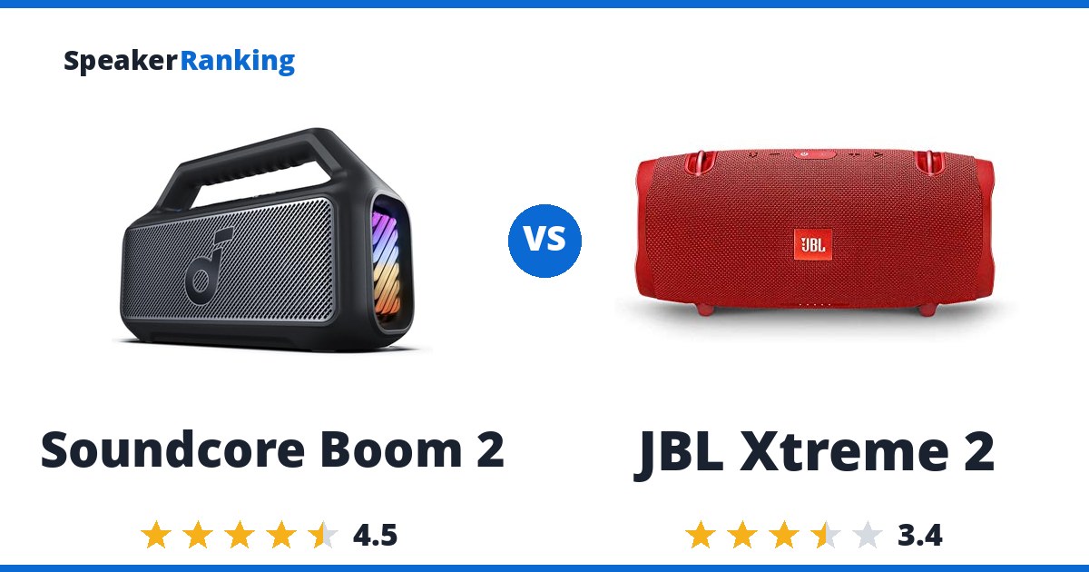 Soundcore Boom 2 vs JBL Xtreme 2