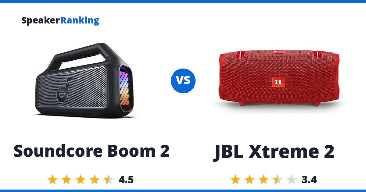 Soundcore Boom 2 vs JBL Xtreme 2
