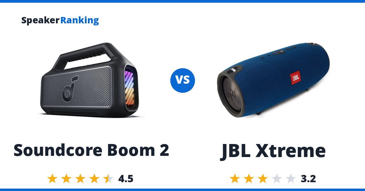 Soundcore Boom 2 vs JBL Xtreme