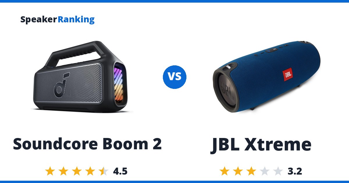 Soundcore Boom 2 vs JBL Xtreme