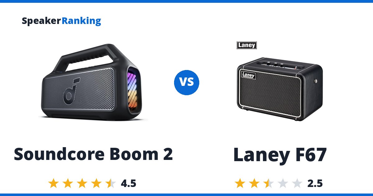 Soundcore Boom 2 vs Laney F67