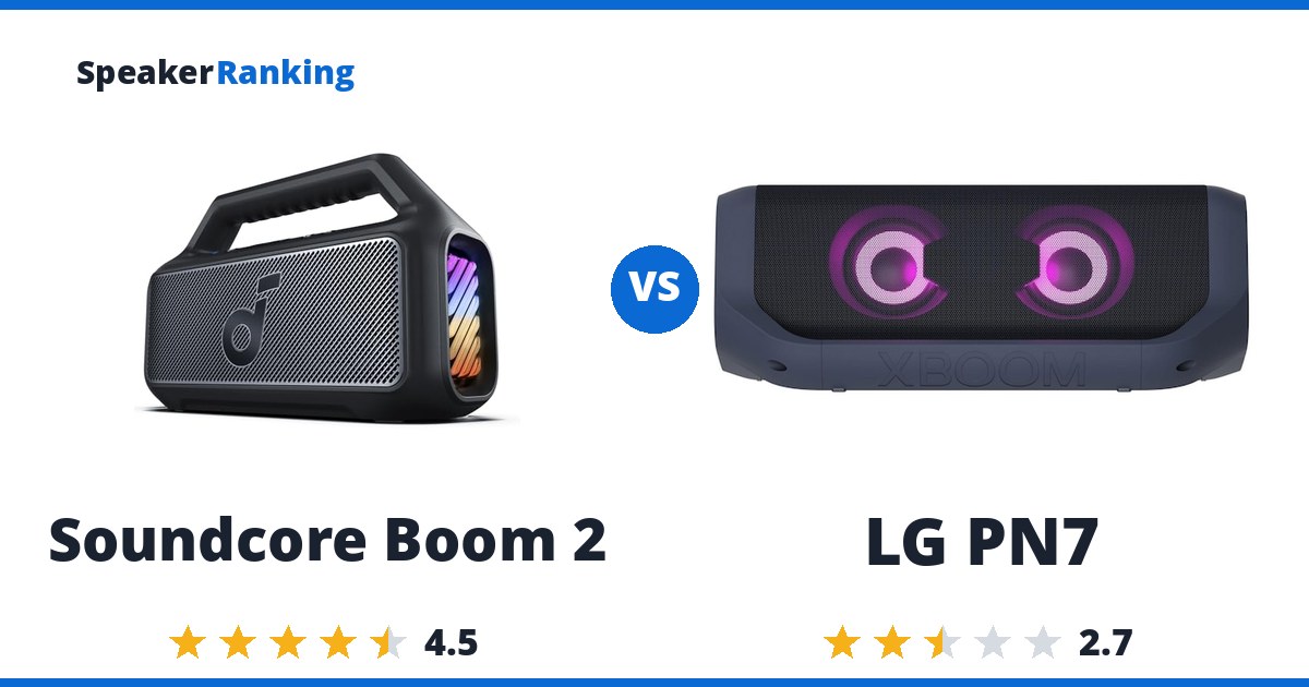 Soundcore Boom 2 vs LG PN7