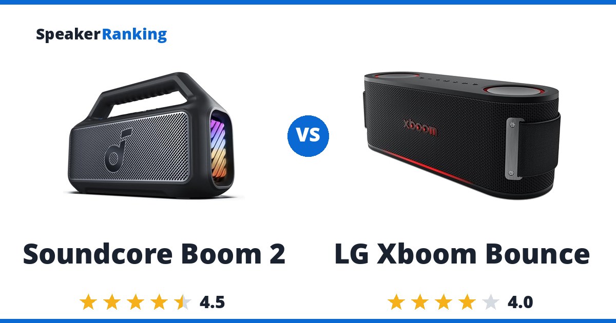 Soundcore Boom 2 vs LG Xboom Bounce