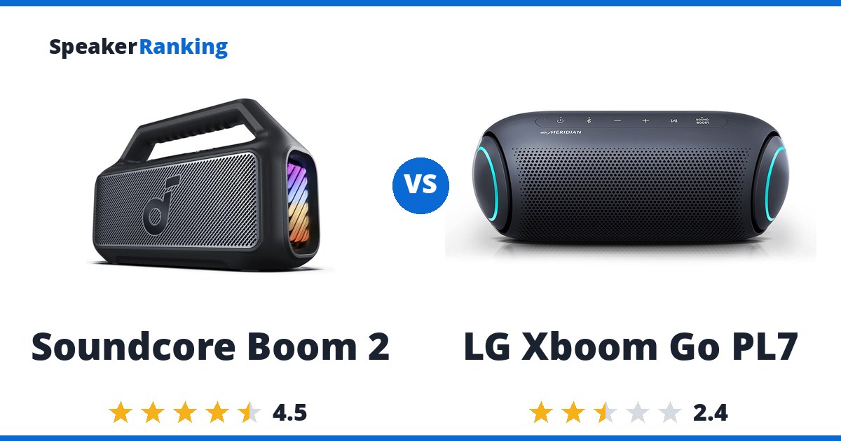 Soundcore Boom 2 vs LG Xboom Go PL7
