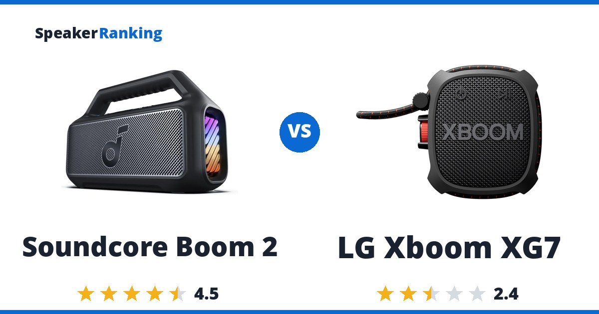 Soundcore Boom 2 vs LG Xboom XG7