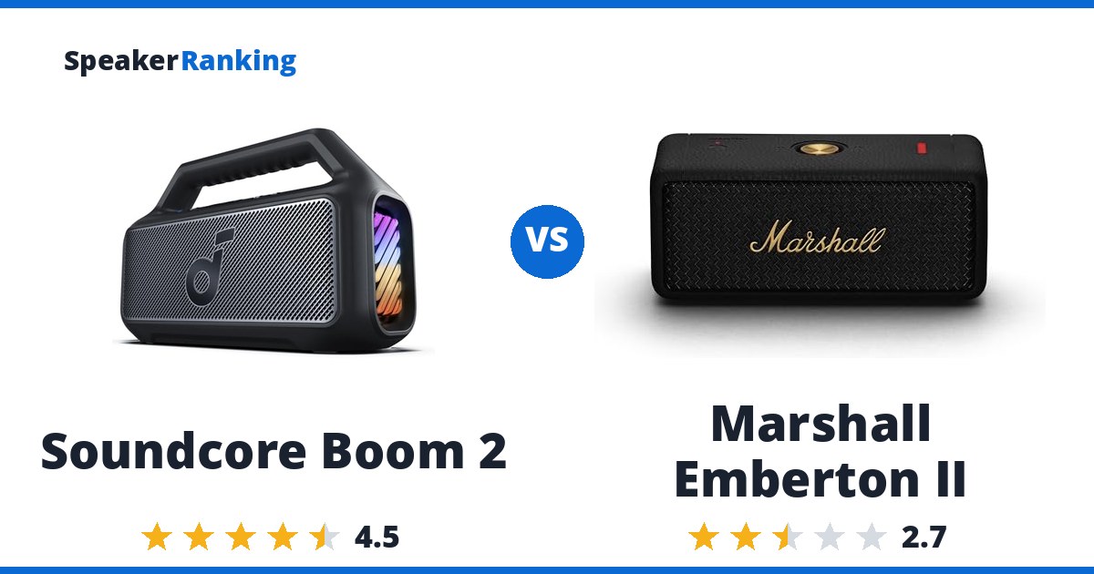 Soundcore Boom 2 vs Marshall Emberton II