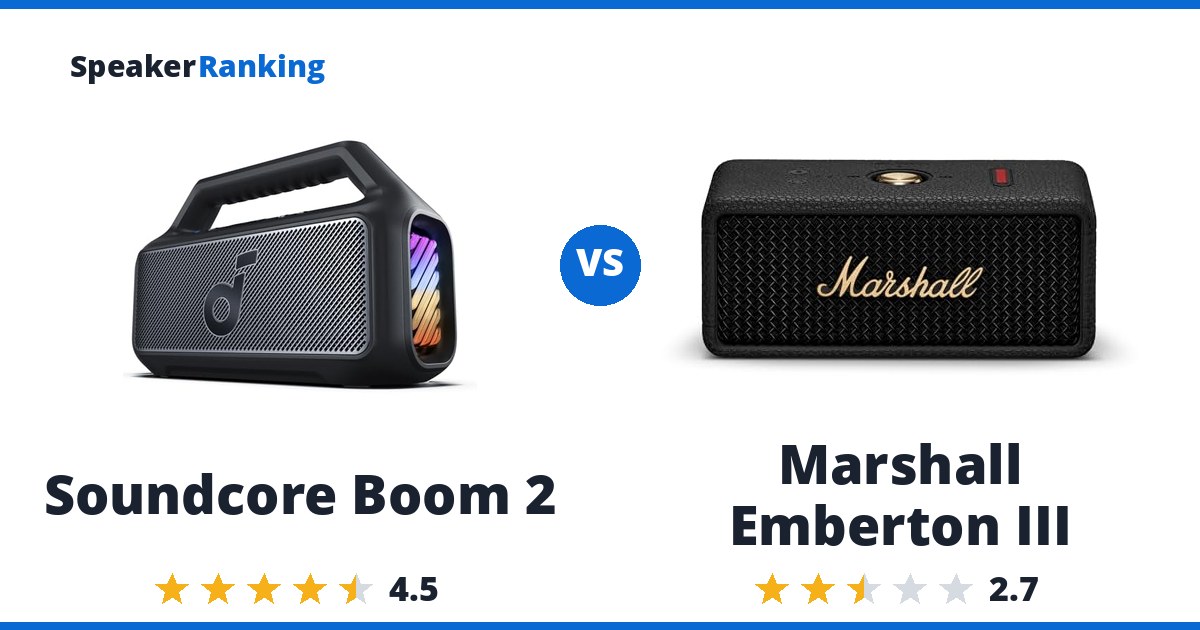 Soundcore Boom 2 vs Marshall Emberton III