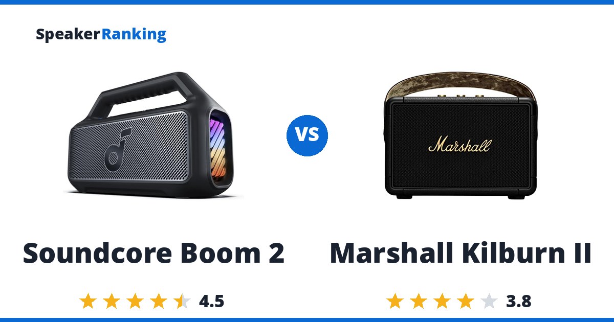 Soundcore Boom 2 vs Marshall Kilburn II