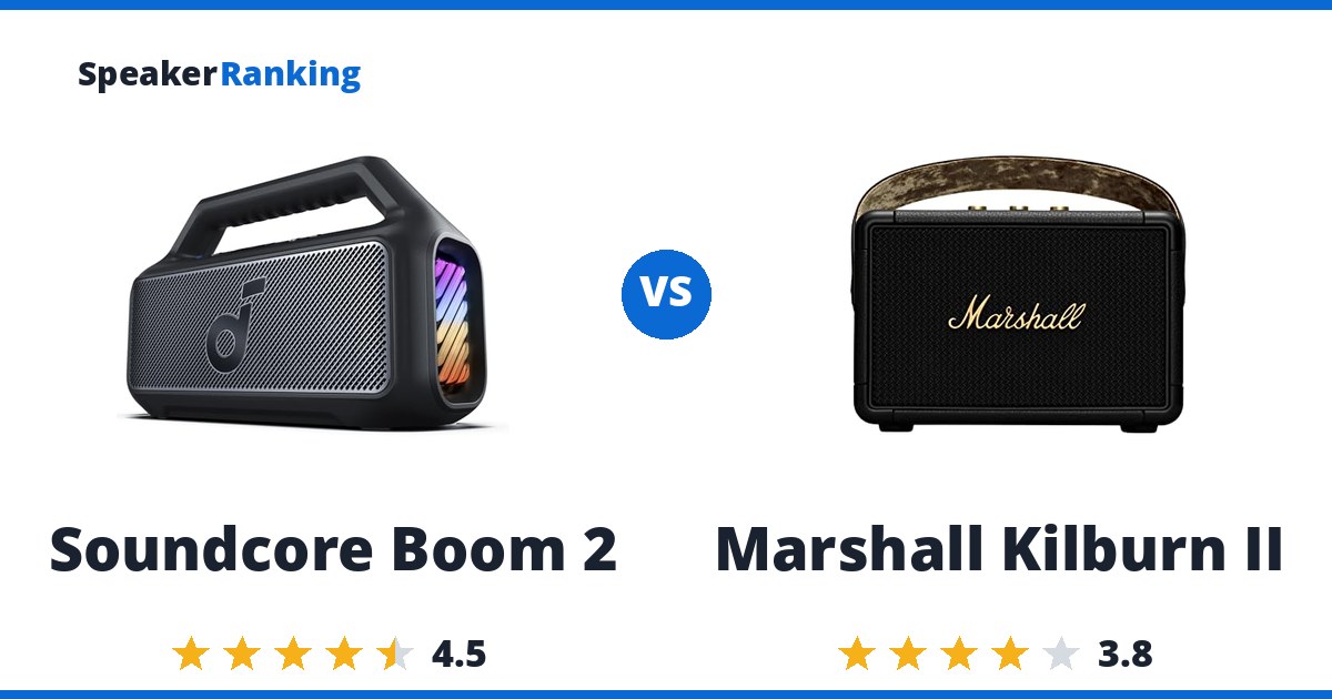 Soundcore Boom 2 vs Marshall Kilburn II