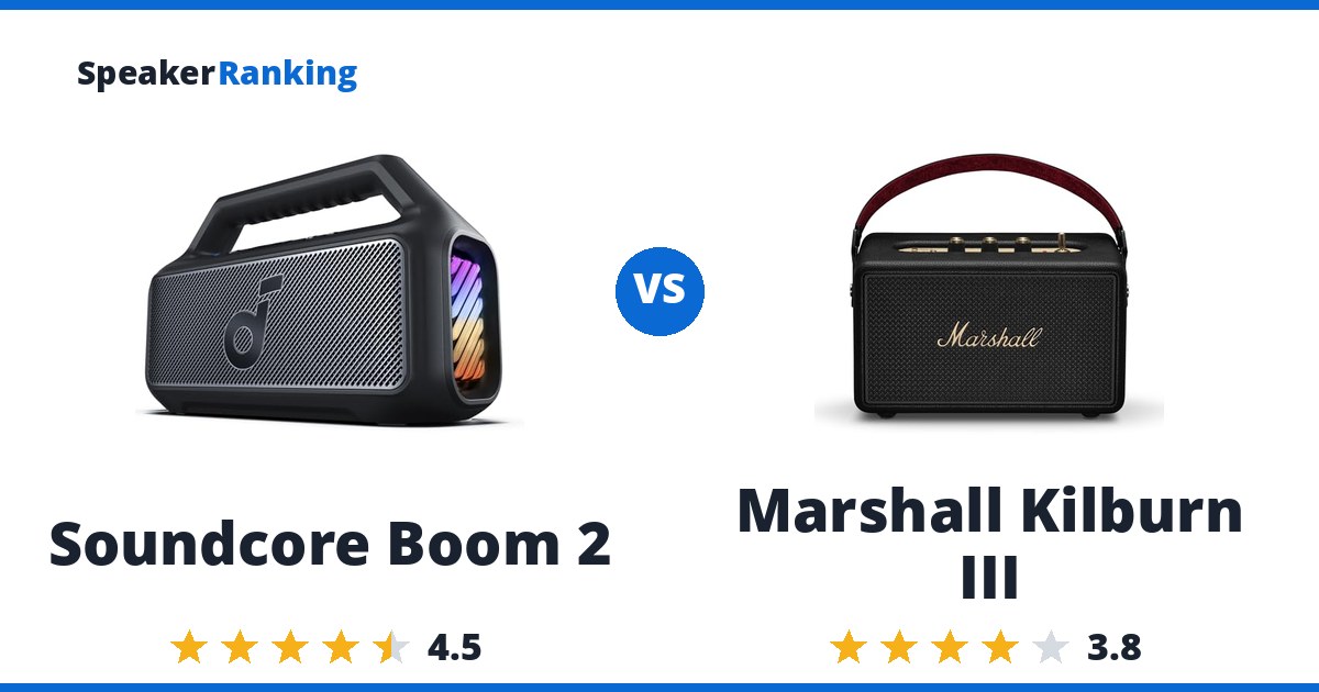 Soundcore Boom 2 vs Marshall Kilburn III