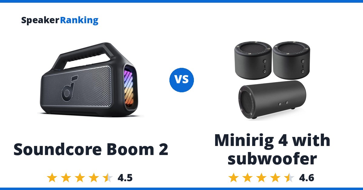 Soundcore Boom 2 vs Minirig 4 with subwoofer