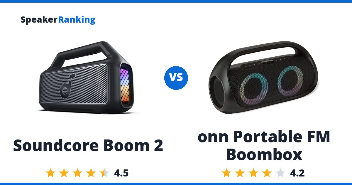 Soundcore Boom 2 vs onn Portable FM Boombox