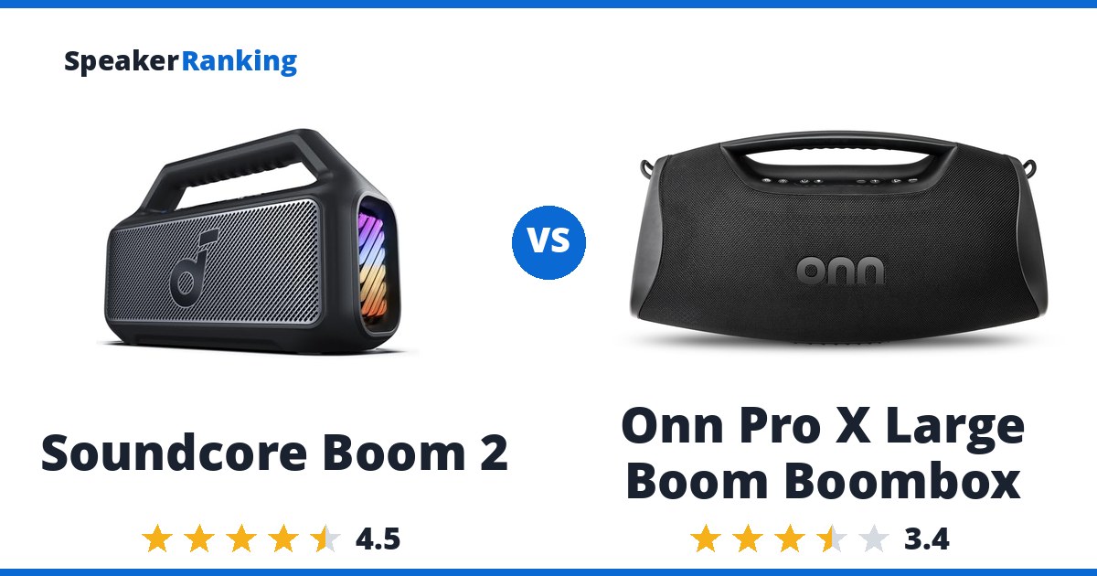 Soundcore Boom 2 vs Onn Pro X Large Boom Boombox