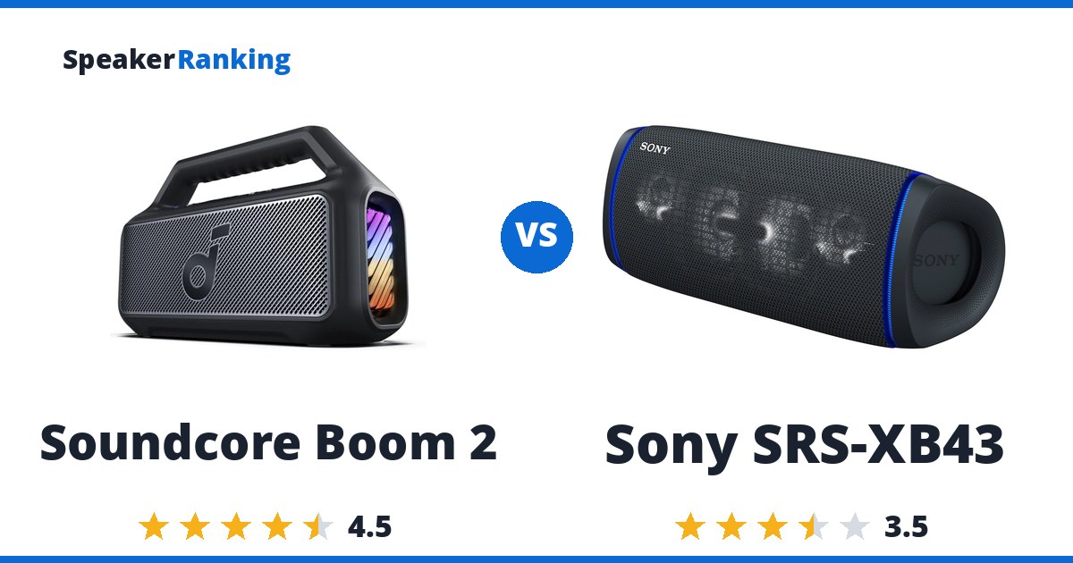 Soundcore Boom 2 vs Sony SRS-XB43