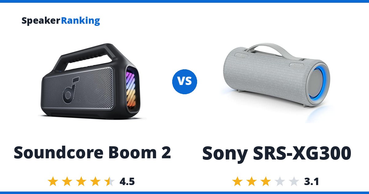 Soundcore Boom 2 vs Sony SRS-XG300