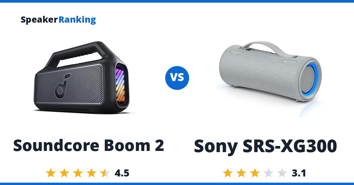 Soundcore Boom 2 vs Sony SRS-XG300