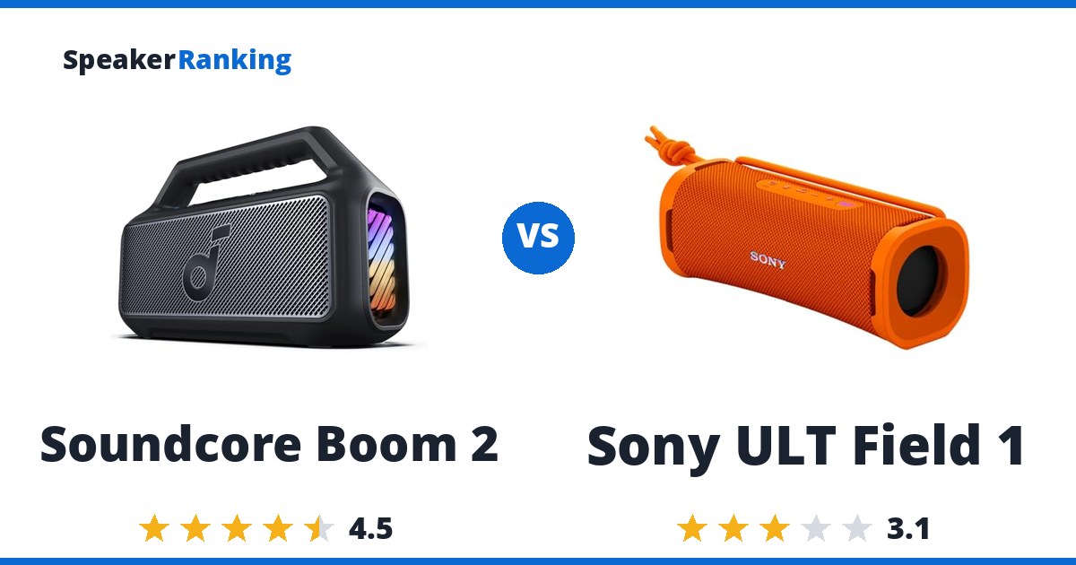 Soundcore Boom 2 vs Sony ULT Field 1