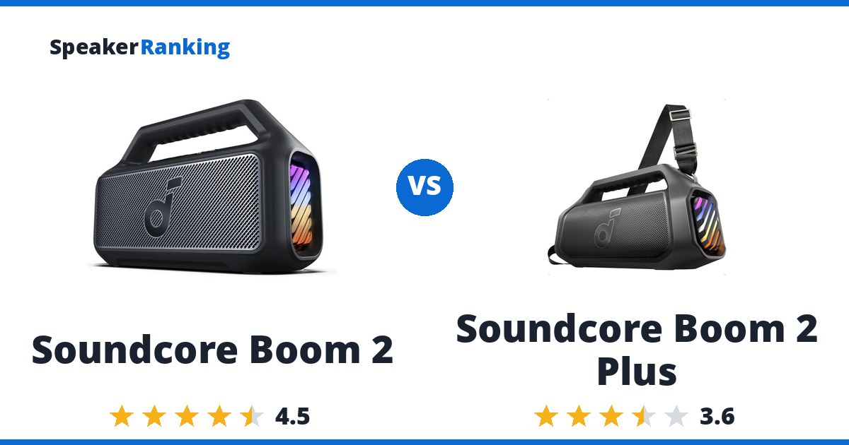 Soundcore Boom 2 vs Soundcore Boom 2 Plus