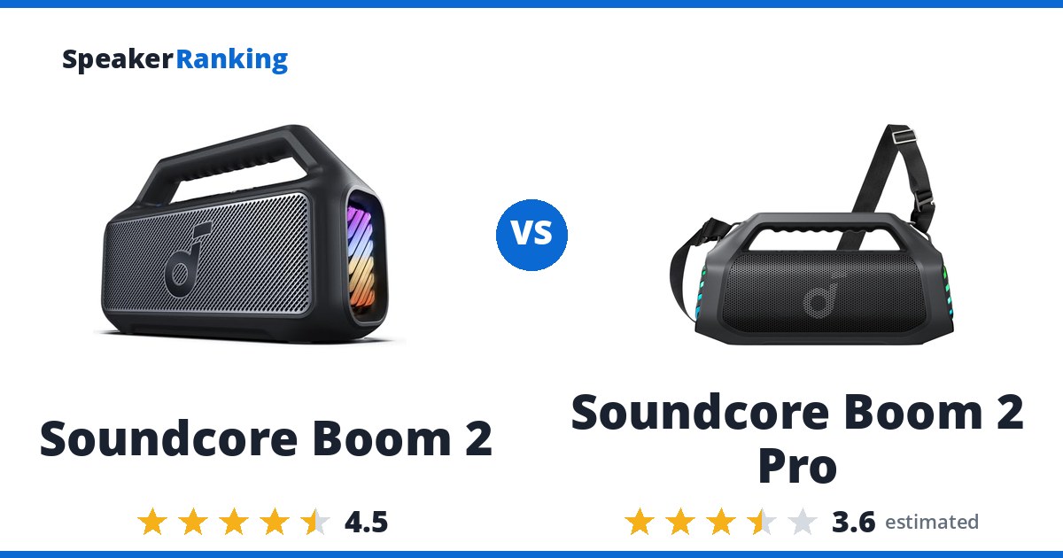 Soundcore Boom 2 vs Soundcore Boom 2 Pro