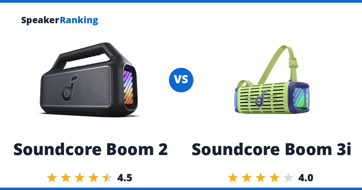 Soundcore Boom 2 vs Soundcore Boom 3i